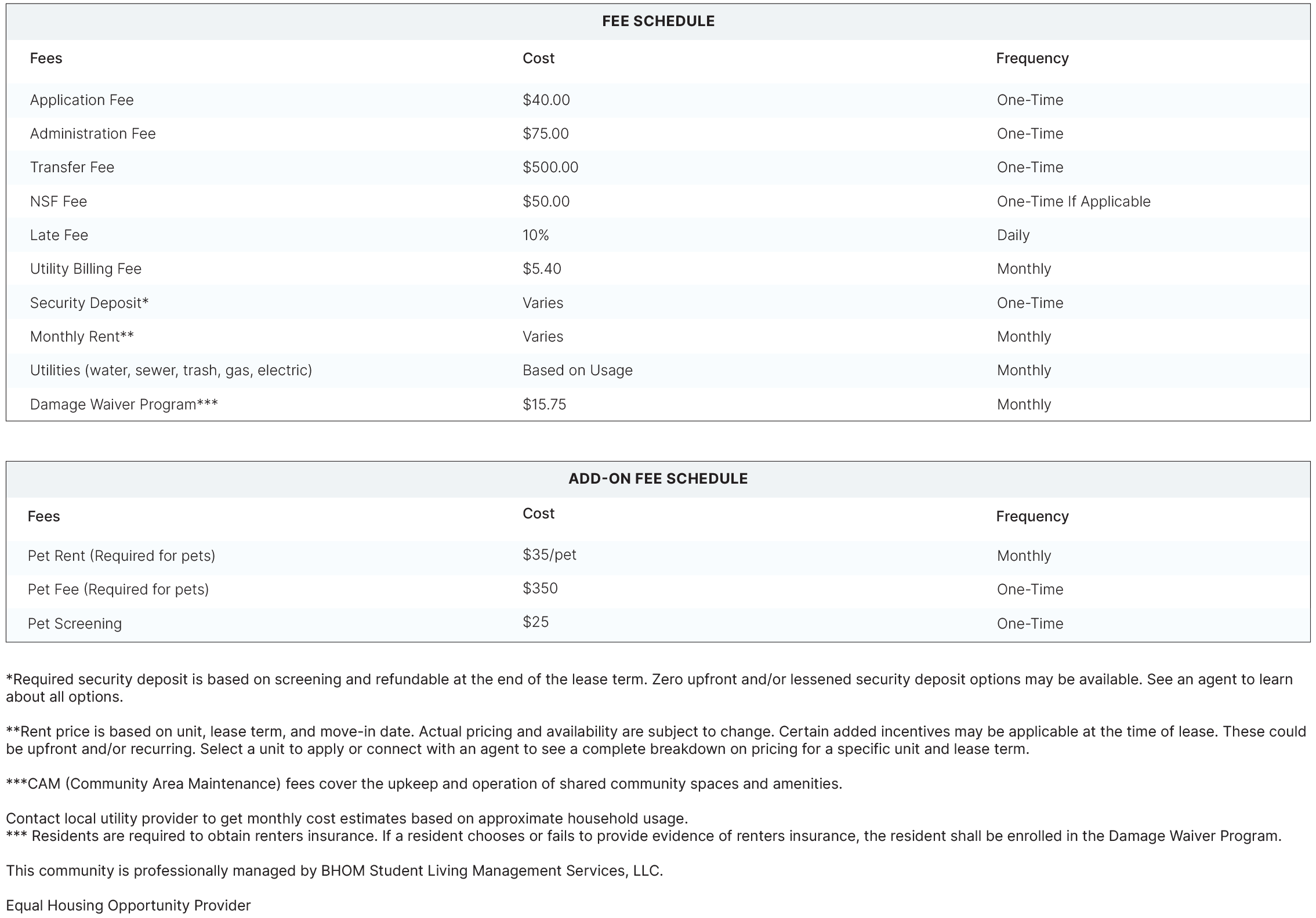 The-Hills-Southview-
